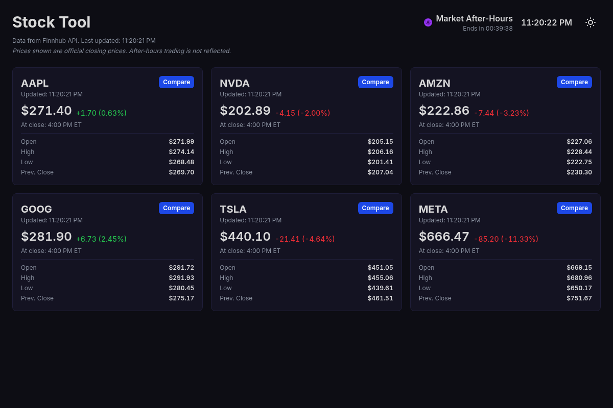 Stock Tracker Tool project thumbnail.